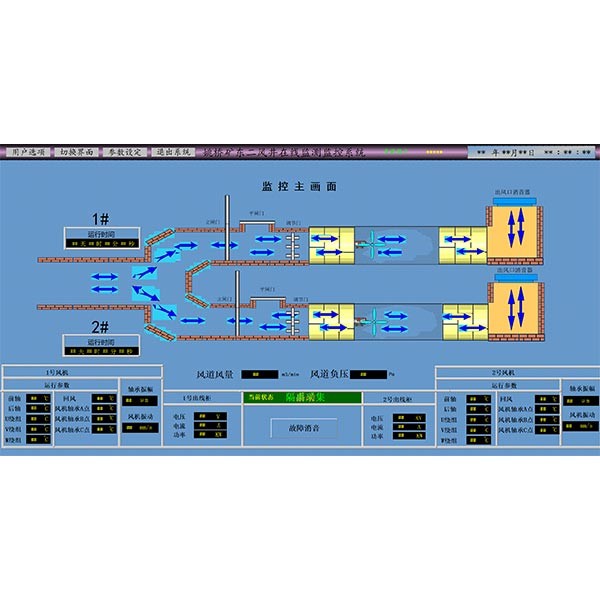 img of 主要通風(fēng)機(jī)（裝置在線監(jiān)測(cè)監(jiān)控系統(tǒng)）
