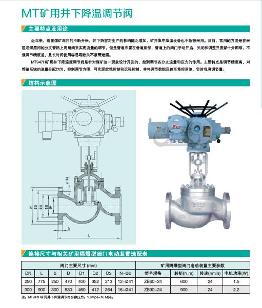 礦用電動閥門 礦用電動閥門