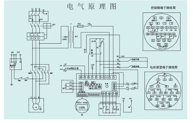 礦用電動閥門 礦用電動閥門