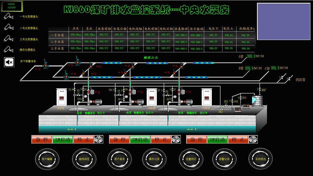 9881716190505468.jpg KJ860煤礦排水監(jiān)控系統(tǒng)1.jpg
